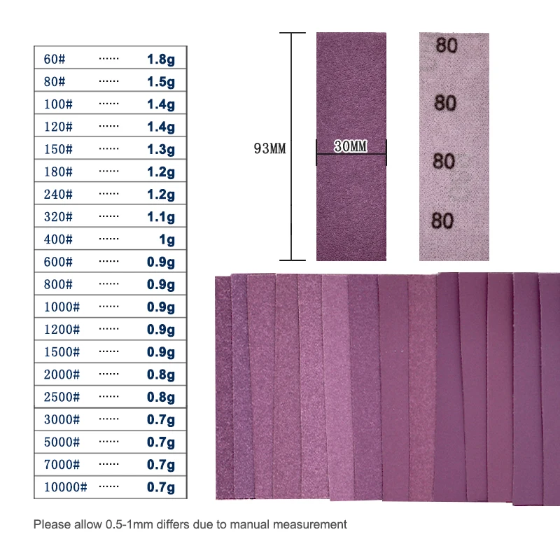 20-100Pcs 30x93mm Sandpaper Sheets 60-10000 Grit Hook & Loop Wet Dry Sanding Paper for Wood Metal Automotive Polishing