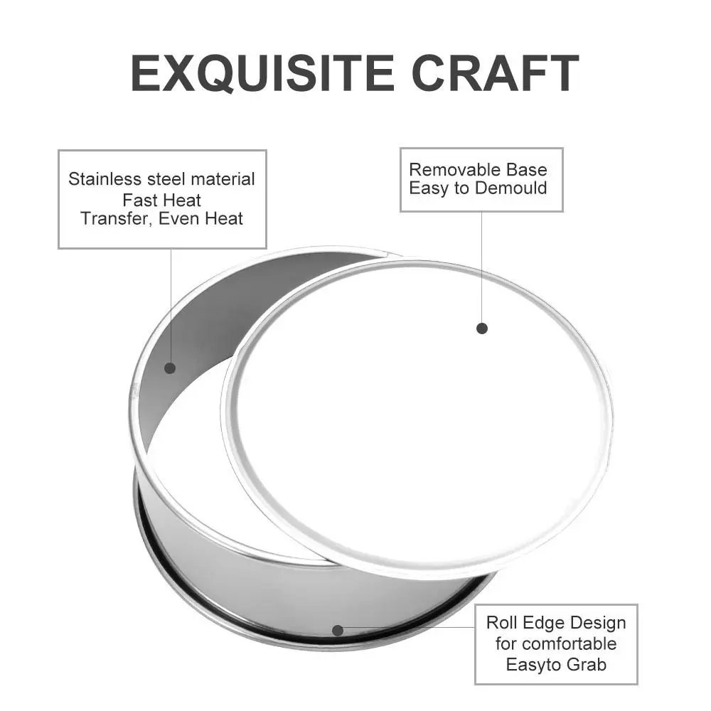 Gebäck Tablett Kreative Backform Form DIY Rechteckige/Runde Backform Einfache Release Edelstahl Brot Backform Backformen