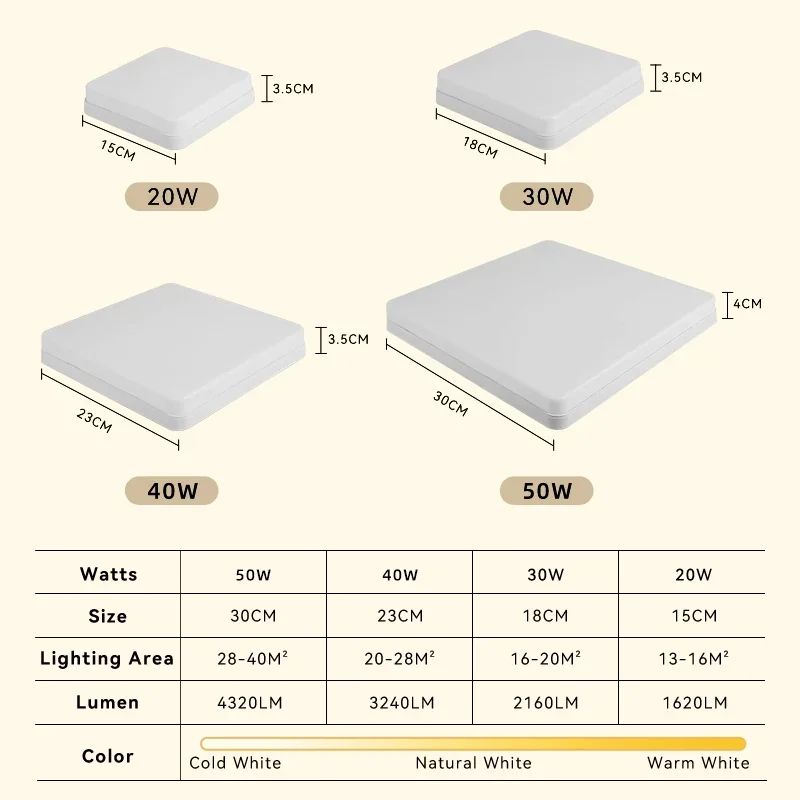 Kitchen LED Ceiling Lamp Lustre Panel Modern Renovation Room Hanging Chandelier Fixture Home Decorative Square Light