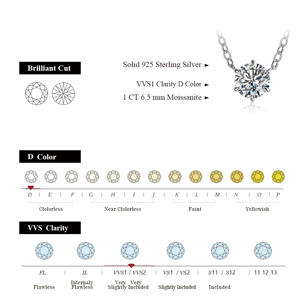 ATTAGEMS 925 Silver Necklace Pendant Round Cut 1.0ct D Color White Moissanite Pass Diamond Test for Women Elegant Necklace