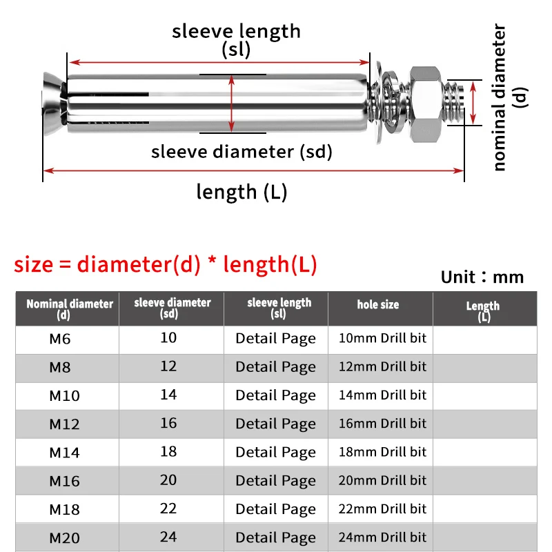 Expansion Bolt Screw 304 Stainless Steel M6 M8 M10 M12 M14 M16 M18 M20 Length 50mm-300mm Expansion Tube Concrete Anchors Bolts view 2