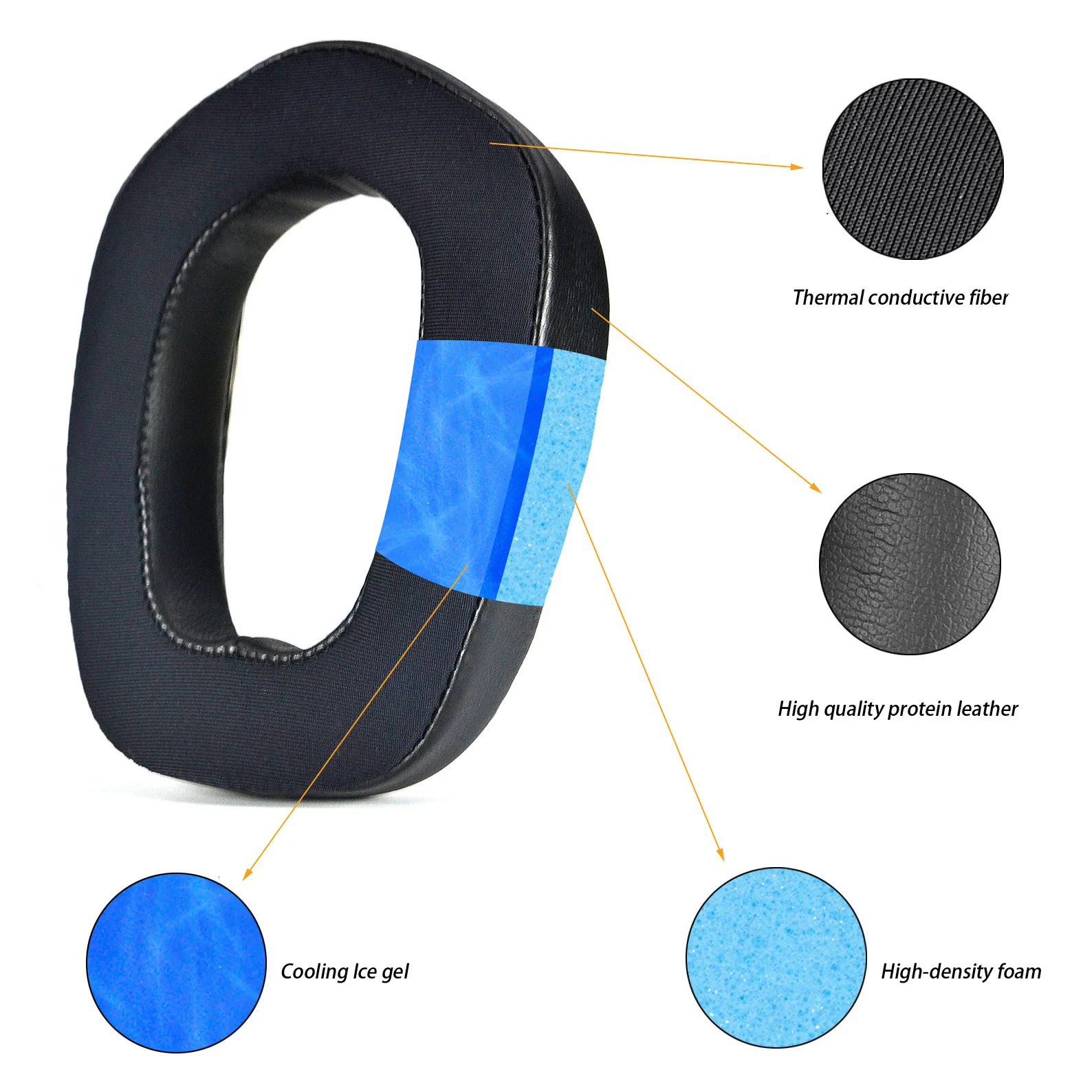 Cooling Gel Ear Pads Replacement Cushions Compatible with Logitech Zone Vibe 100/125, G435 Lightspeed Wireless Headset