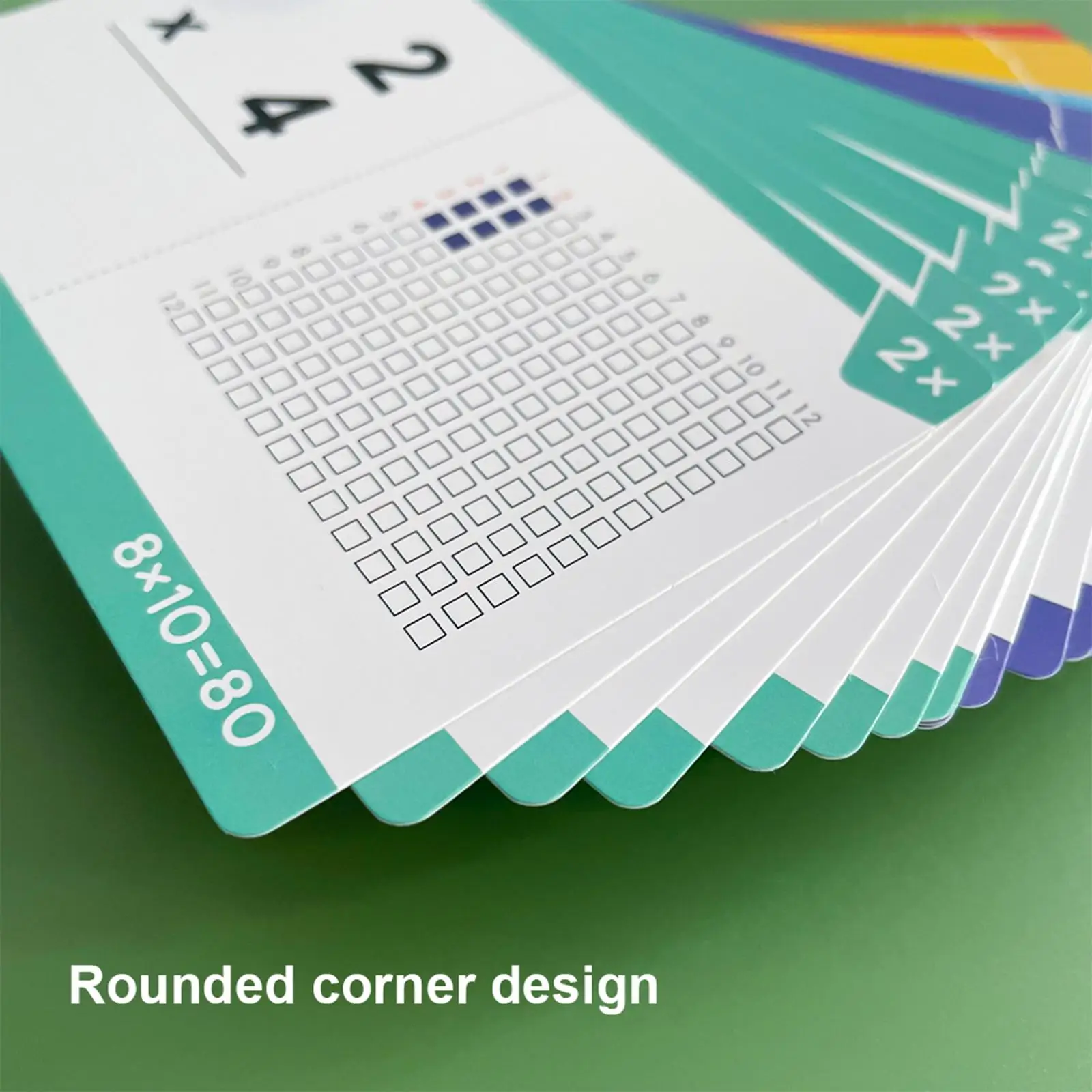 Schede flash di moltiplicazione 0-12 Aritmetica assistita visiva per regalo per bambini