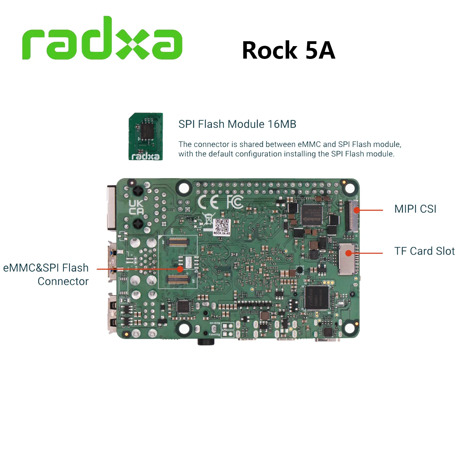 Placa de desarrollo RADXA ROCK 5A, Modelo A, RK3588S, Quad Core A76 y Quad Core A55, compatible con eMMC y SPI, MÓDULO Flash