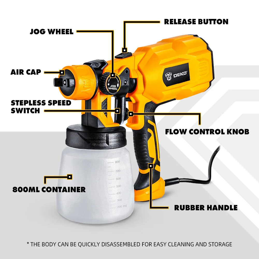 DEKO-PISTOLA DE PULVERIZACIÓN HVLP, pulverizador de pintura eléctrico de gran capacidad, 127V, CA, 20V, CC, 800ml