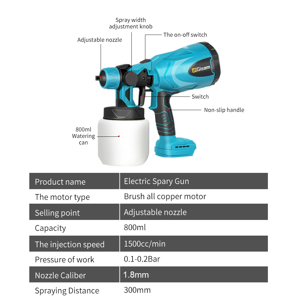 800ML Elektrische Spritzpistole Tragbare Cordless Farbspritzgerät HVLP Auto Möbel Stahl Beschichtung Airbrush Für Makita 18V Batterie