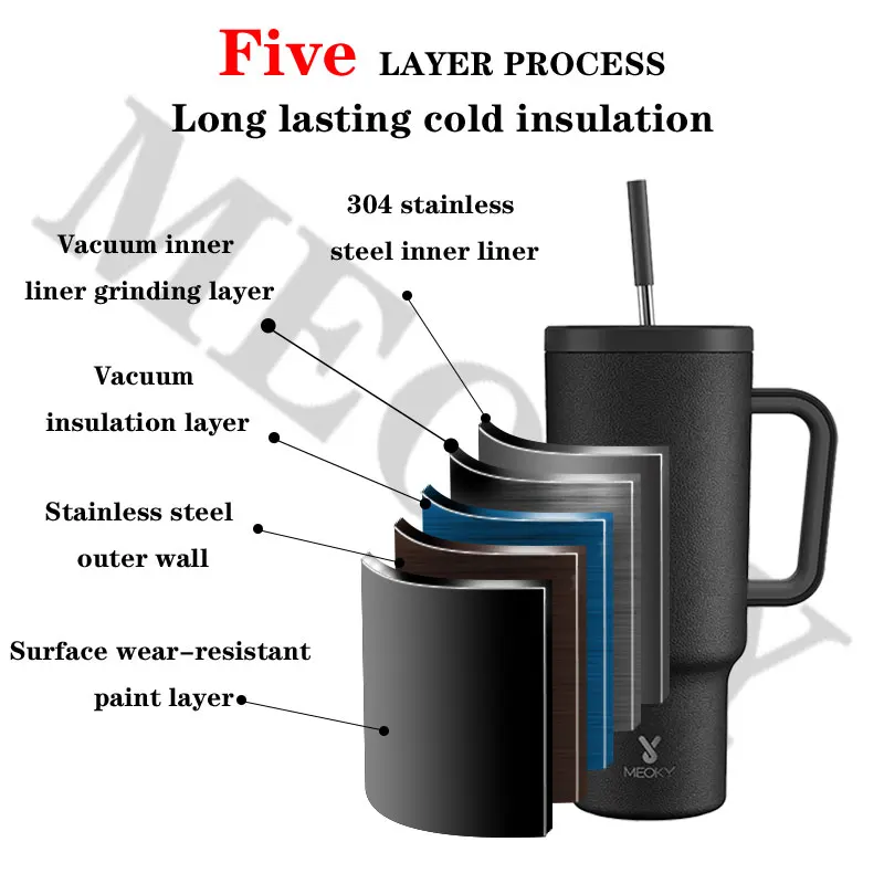 Meoky-taza de 40oz con asa, pajita de acero inoxidable, taza de café con múltiples impresiones, botella de agua de viaje, taza para coche a prueba