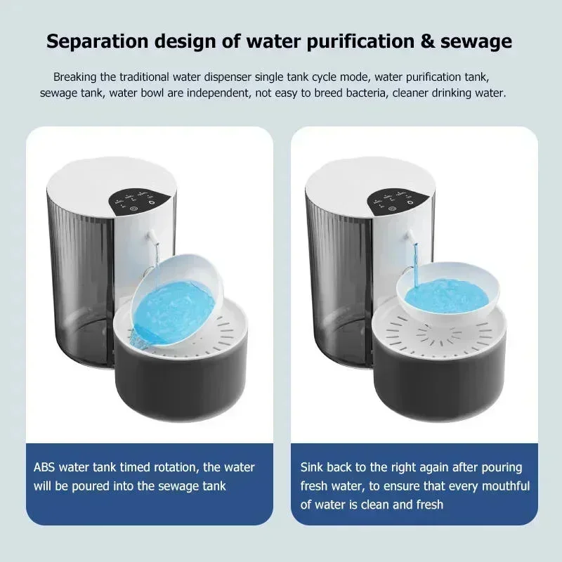 3L Large Capacity Pet Smart Water Dispenser with Filtration and Waste Separation Pour-Type Automatic Cat Small Dog Water Feeder