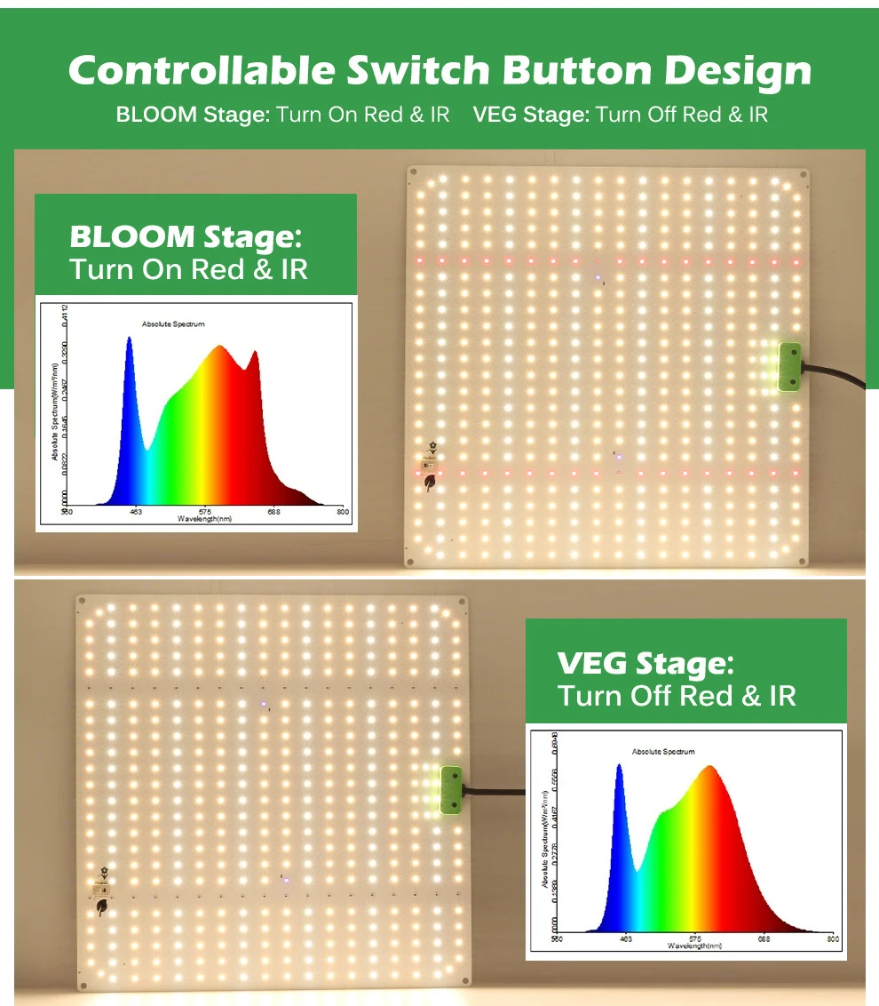 Imagem -05 - Full Spectrum Led Grow Light Hidroponia Lâmpada de Crescimento Vegetal Quantum Board Chips Lm281b 60w 120w