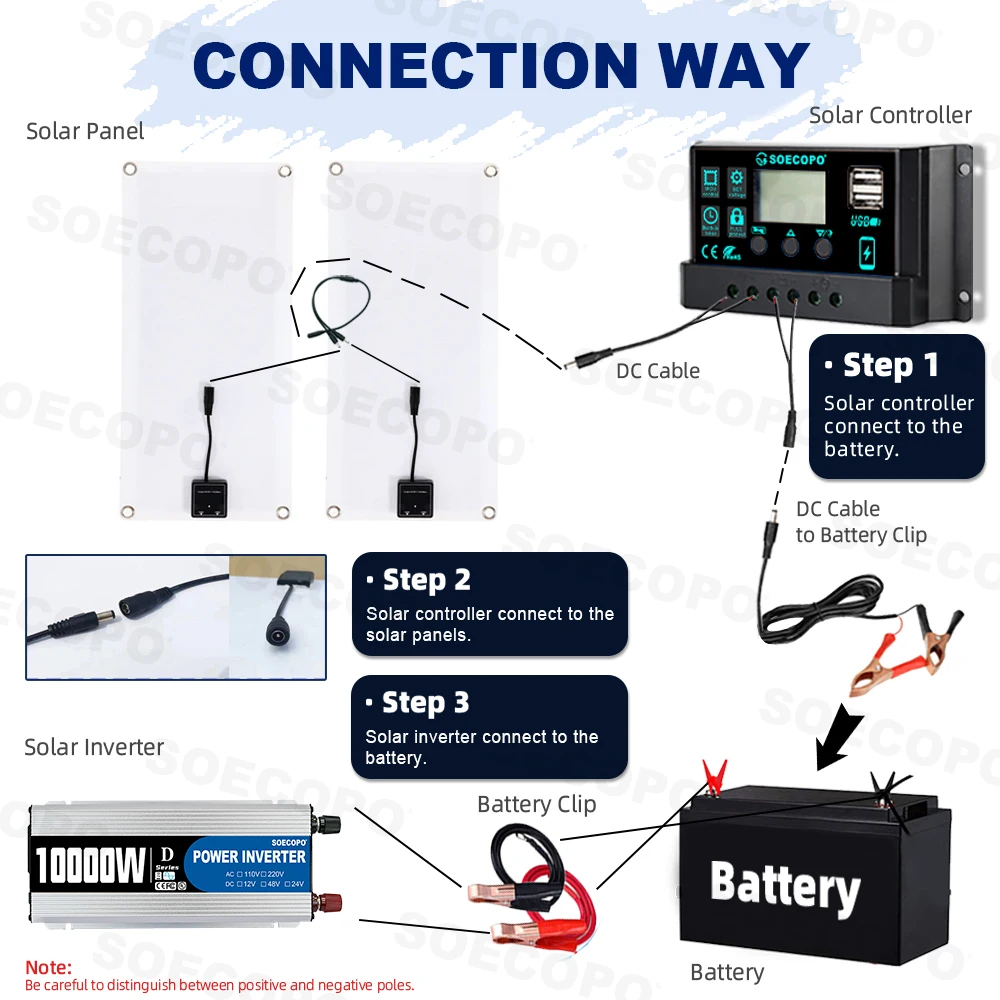 10000 واط SOECOPO مجموعة النظام الشمسي تيار مستمر 12 فولت - التيار المتناوب 110 فولت/220 فولت العاكس 2*200 واط الألواح الكهروضوئية ووحدة تحكم 100A للتخييم المنزل #6