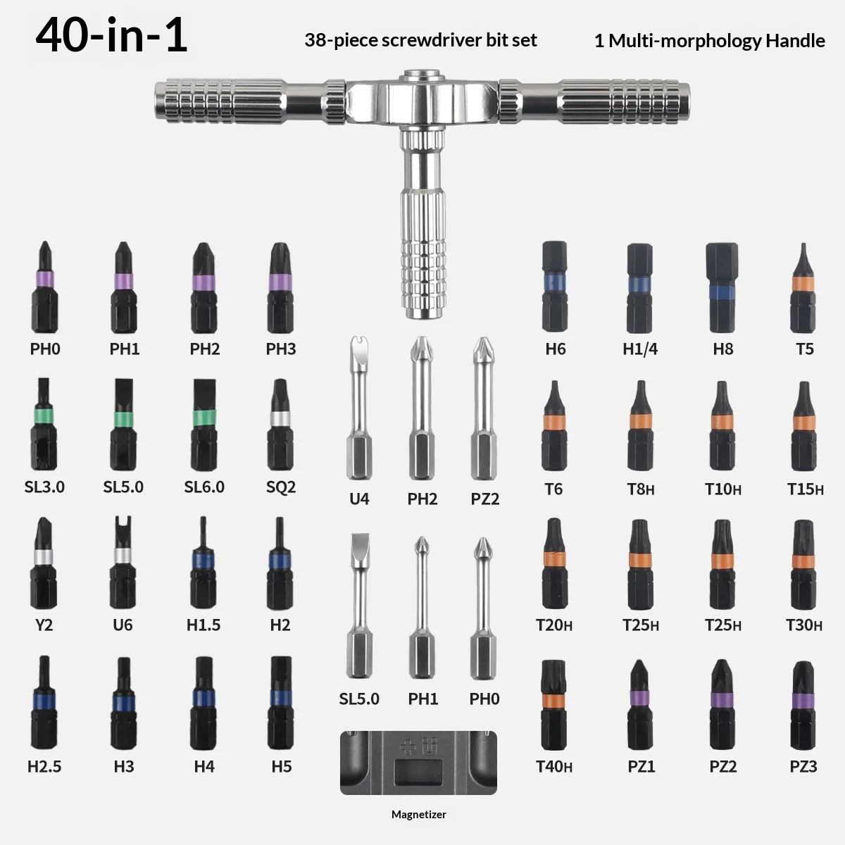 

40 In1 Ratchet Set Detachable T Repair Kit Portable Handle Tool Box Screwdriver for Furniture DIY Toolbox Auto Computer Bit Body