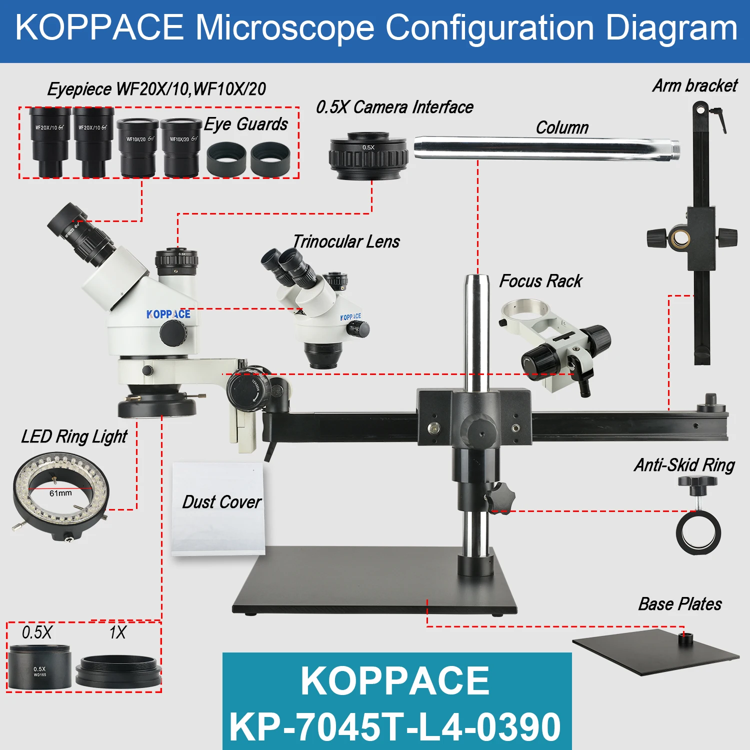 KOPPACE 3.5X-90X Stereo Microscope Trinocular eye Interface and Eyepiece Synchronous Imaging