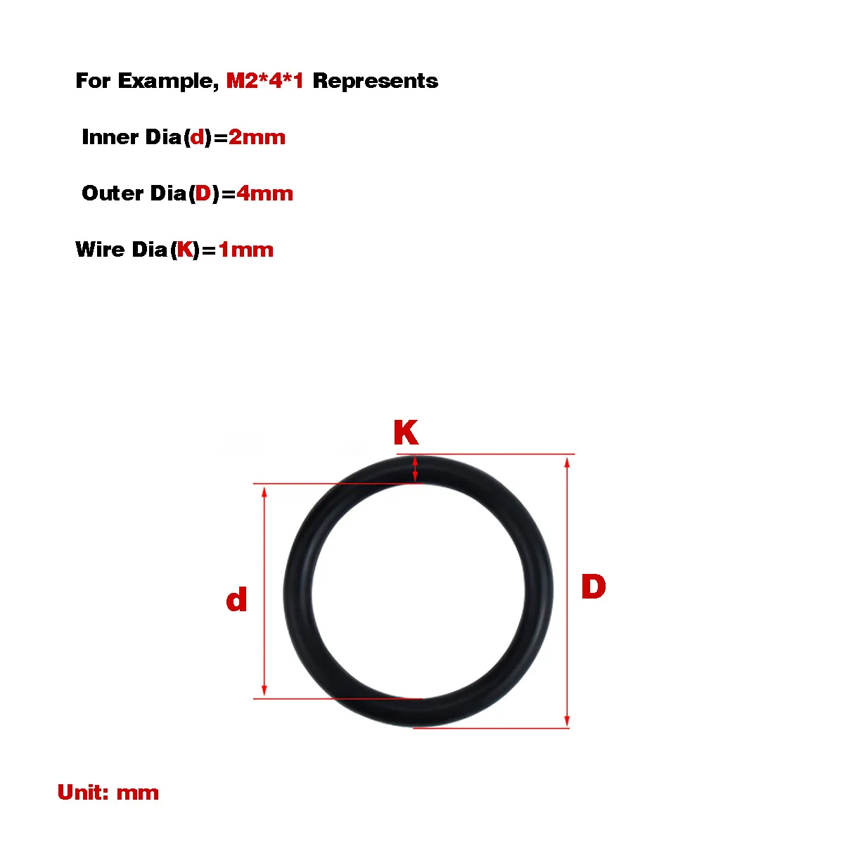 Black Rubber Sealing Ring / Waterproof And High Temperature Resistant O-Ring