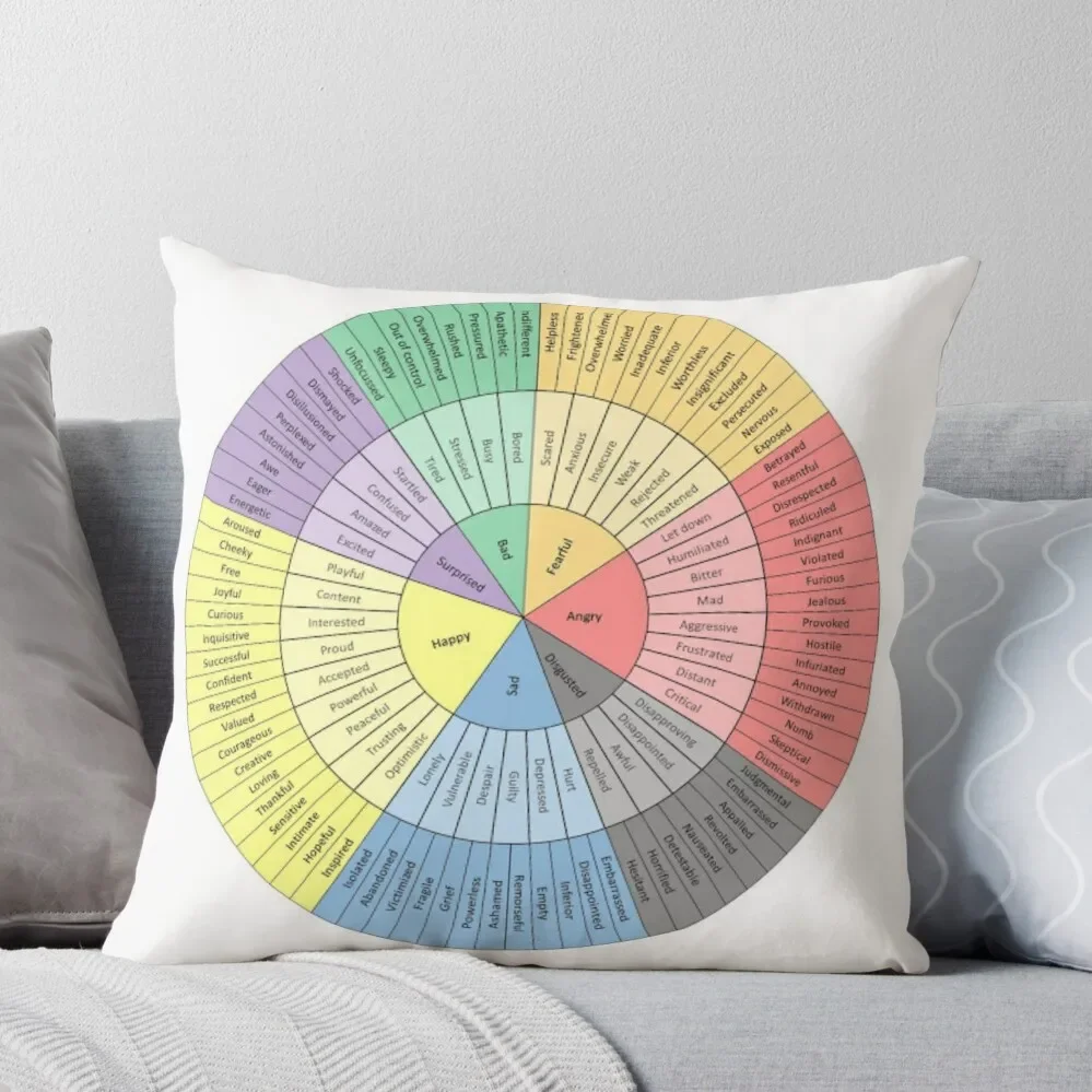 

Feelings Wheel Throw Pillow Decorative pillow case Covers For Sofas Cushion Cover Luxury