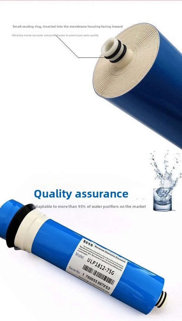 RO Membrane 1812 / 2012, 50-150GPD Reverse Osmosis Filter Element for Home Water Purifier Systems