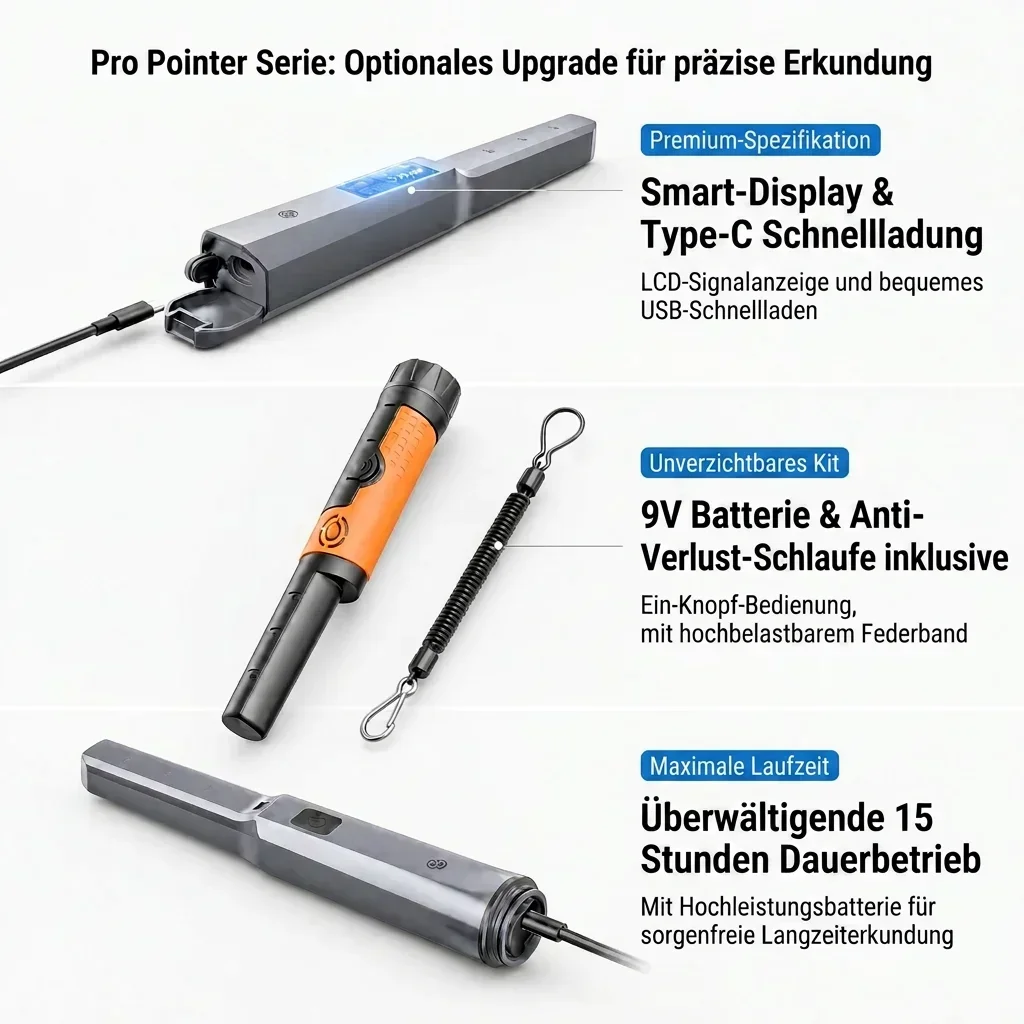 SUNPOW Pinpointer Metalldetektor IP68 Wasserdicht 360° Hochempfindlich 2 Alarmmodi mit Akku für Schatzsuche Strand Garten – Detail 1