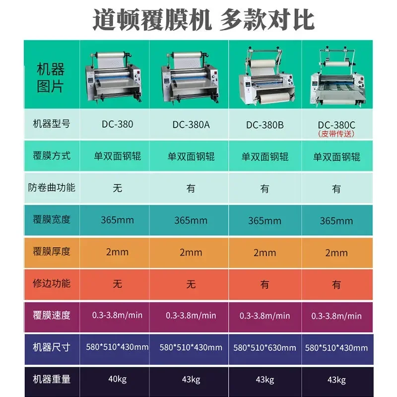 Laminating machine, automatic hot mounting, graphic advertising, after printing on single and double-sided coated paper