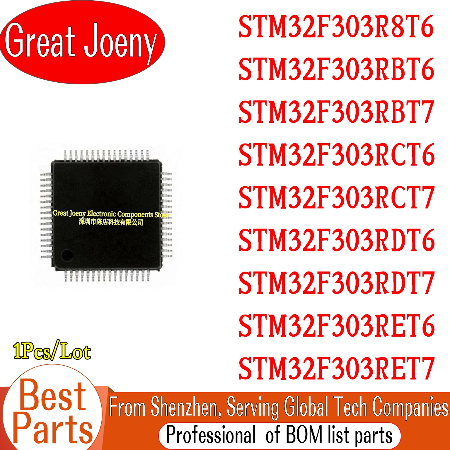 

STM32F303R8T6 STM32F303RBT6 STM32F303RBT7 STM32F303RCT6 STM32F303RCT7 STM32F303RDT6 STM32F303RDT7 STM32F303RET6 STM32F303RET7