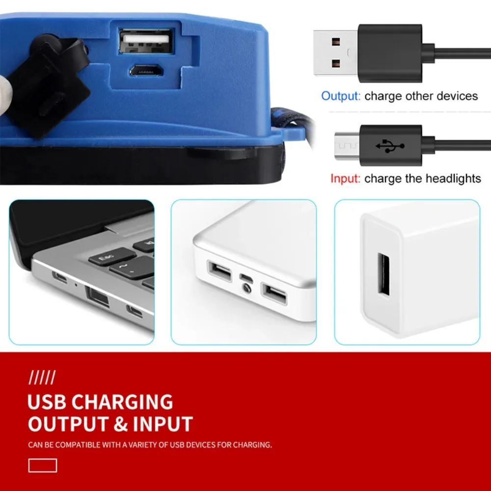 BORUiT B21 3000LM LED Headlamp 4-Mode Mirco USB Rechargeable Power Bank Headlight Waterproof Outdoor Camping Head Torch