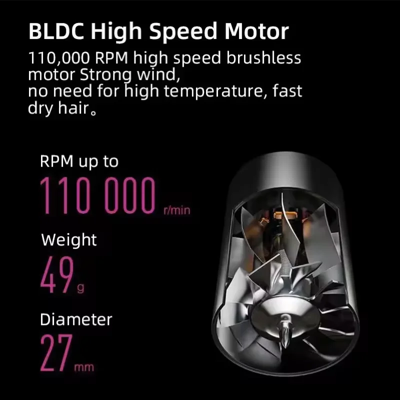 High-speed fast drying hair dryer negative ion leafless hair dryer professional home travel curler wind nozzle style accessories image 2