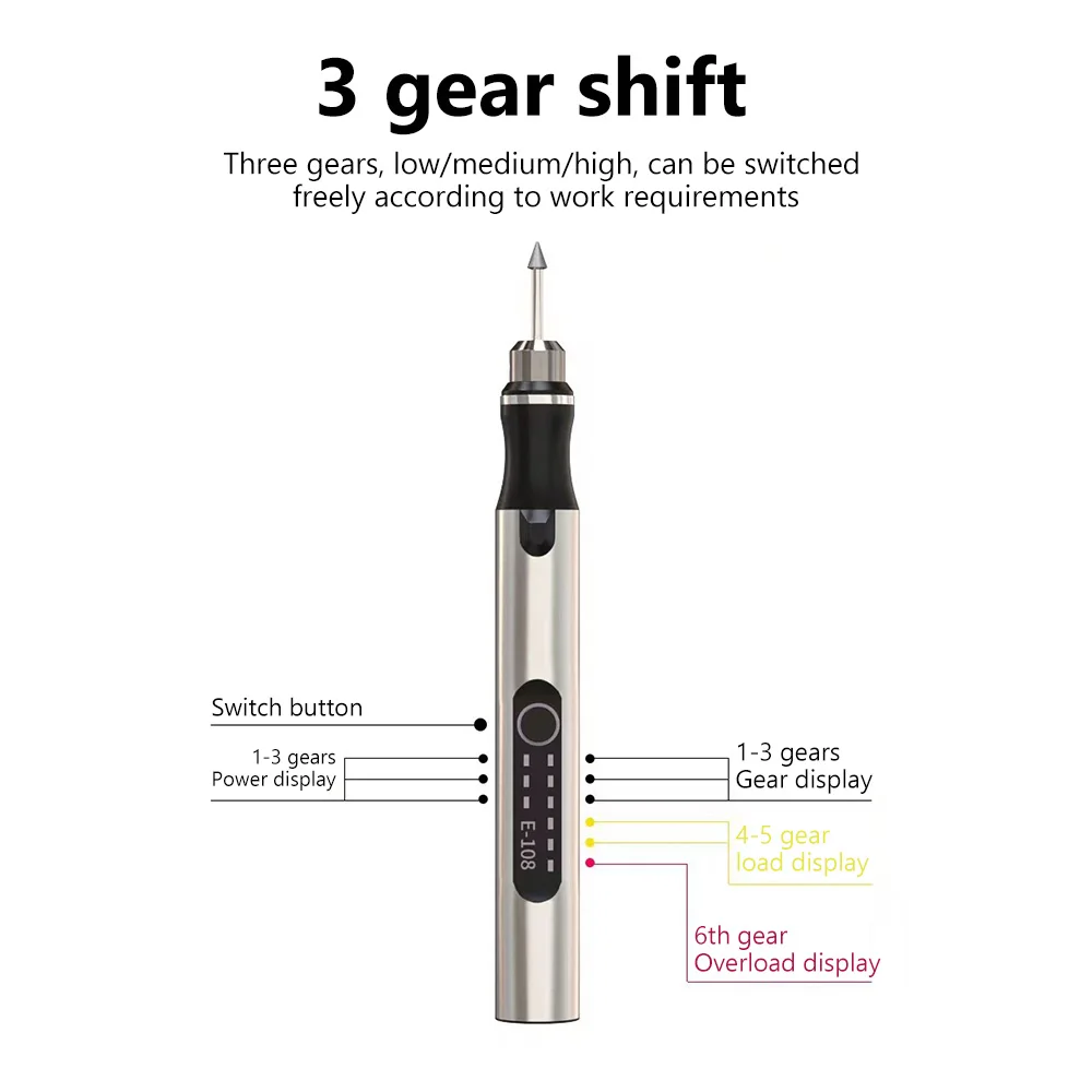 

Mini 5000-18000r/min 3 Gears Elektrische Graveur Pen Set Slijpmachine Graveur Boor Van Snelheden Oplaadbare Rotary Gereedschap