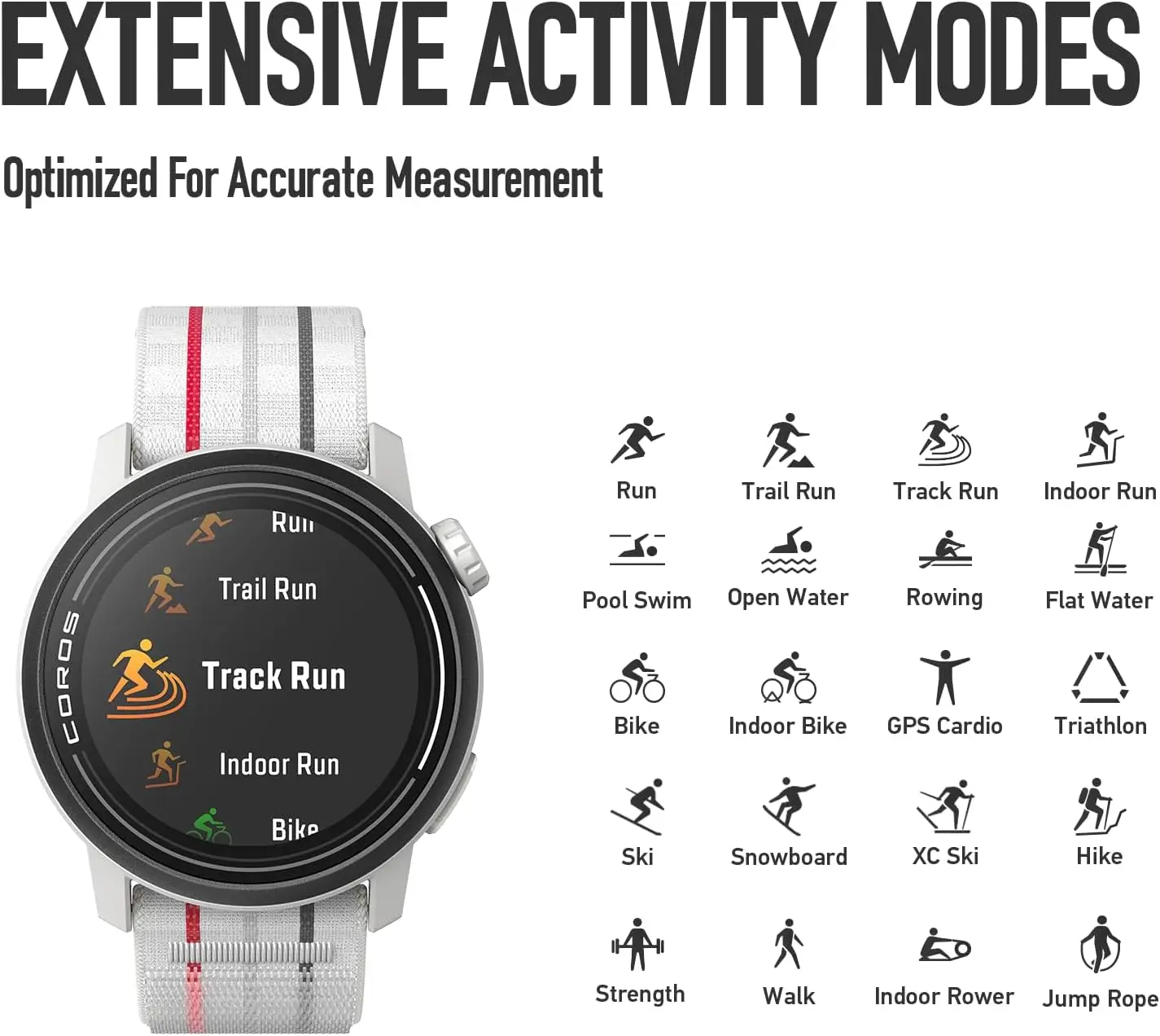 ساعة PACE 3 الرياضية GPS، خفيفة الوزن ومريحة، عمر البطارية 17 يومًا، نظام تحديد المواقع المزدوج التردد، معدل ضربات القلب، الملاحة (سيليكون أسود)