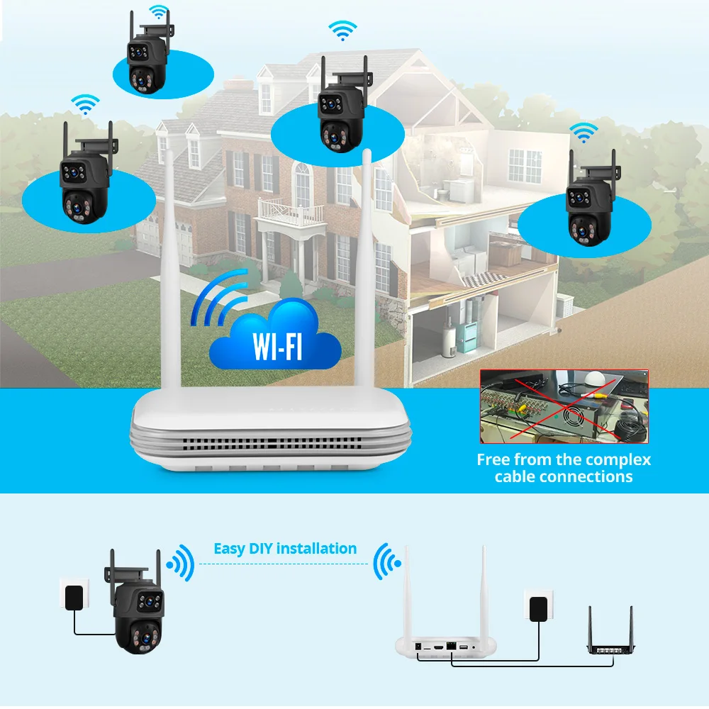 KERUI Mini WIFI เครือข่าย 8CH NVR เครื่องบันทึกวิดีโอการเฝ้าระวังสําหรับ Home Security Onvif 4MP 6MP 2K ระบบกล้อง iCSee XMEYE