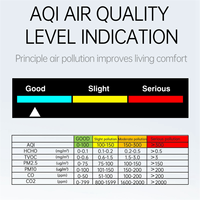 B45C 9 in 1 Portable Air Quality Meter PM2.5 PM10 CO CO2 TVOC HCHO AQI Temperature Humidity Tester Color Screen, White