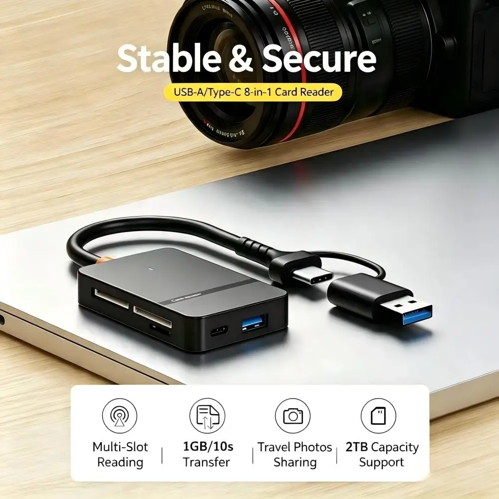 8-in-1 Card Reader USB3.0 Hub CF/SD/MS/TF Memory Card Reader for PC iPhone15 16 Trail Camera Converter External USB Flash Drive