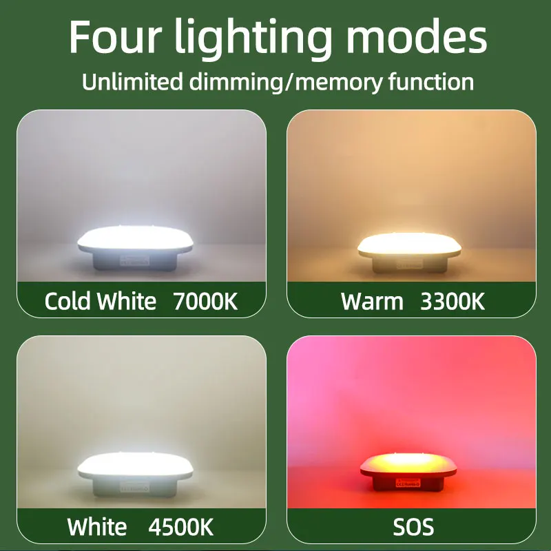 Imagem -03 - Moslighting-led Camping Lanterna com Ímã Zoom de Luz Forte Lanternas Portáteis Luz de Barraca Luz de Acampamento Iluminação de Reparação de Trabalho