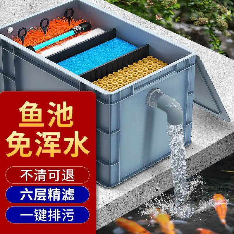 

Turnover box Filter box Water purification pool Large external equipment Fish pond filter Fish pond water circulation system