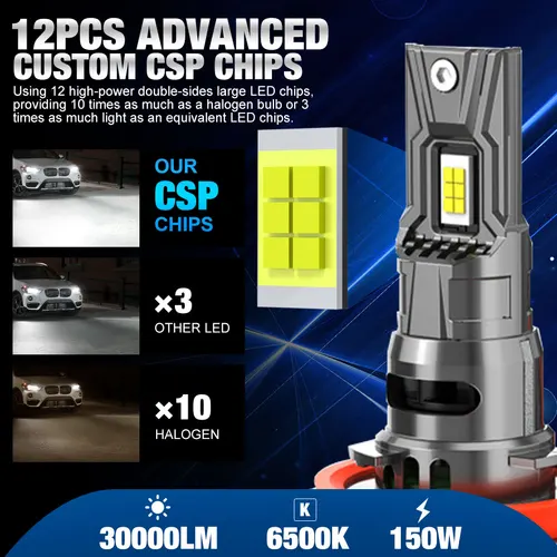 Imagen 2 del producto 30000LM Canbus H8 H9 H11 faros LED H16JP 9005 HB3 9006 HB4 lámpara Led 3570 CSP bombillas de faros de coche 150W Turbo ventilador 6500K 12V