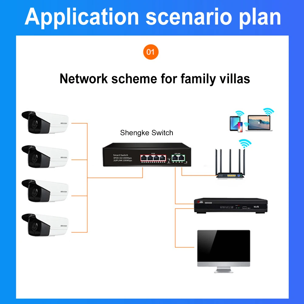 4/8-портовый гигабитный коммутатор POE, Ethernet-коммутатор, совместимый с 10/100/1000 Мбит/с IEEE802.3AT/AF, предназначенный для IP-камеры/безопасности видеонаблюдения