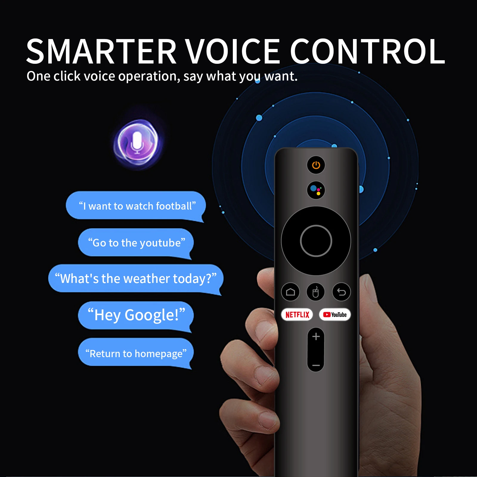 Android 14 TV Box 8GB 128GB Smart TV Box Google 8K 4K Android TV Stick Dual WiFi 2.4G 5G مع التحكم الصوتي YouTube Netflix