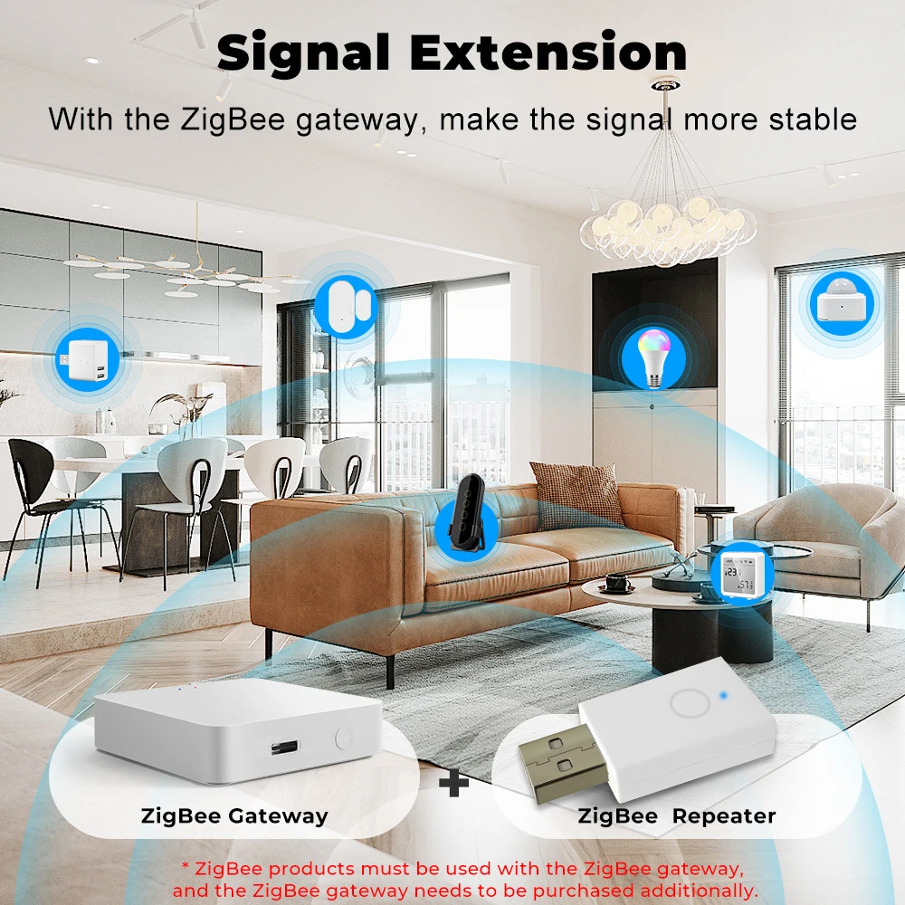 Tuya ZigBee 3.0 مكرر إشارة USB مكبر صوت أحادي موسع للحياة الذكية ZigBee2MQTT بوابة أتمتة الأجهزة المنزلية الذكية