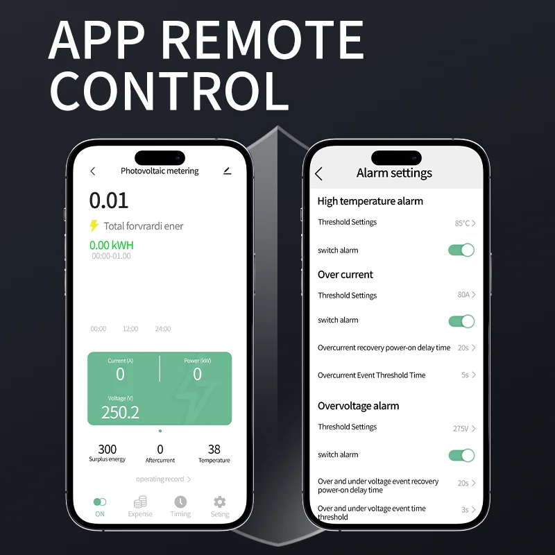 Smart 3-Phase Power Manager: Tuya WiFi kWh Meter with Leakage Protection, OVP/UVP Relay & Bi-Directional Monitoring