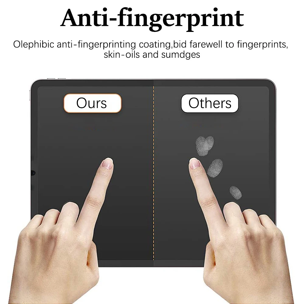 3Pcs Paper Feel Like Screen Protector for Samsung Galaxy Tab S7 S8 S9 Plus Ultra Samsung Tab S6 Lite S7 S9 FE A8 A9 A7 No Glass