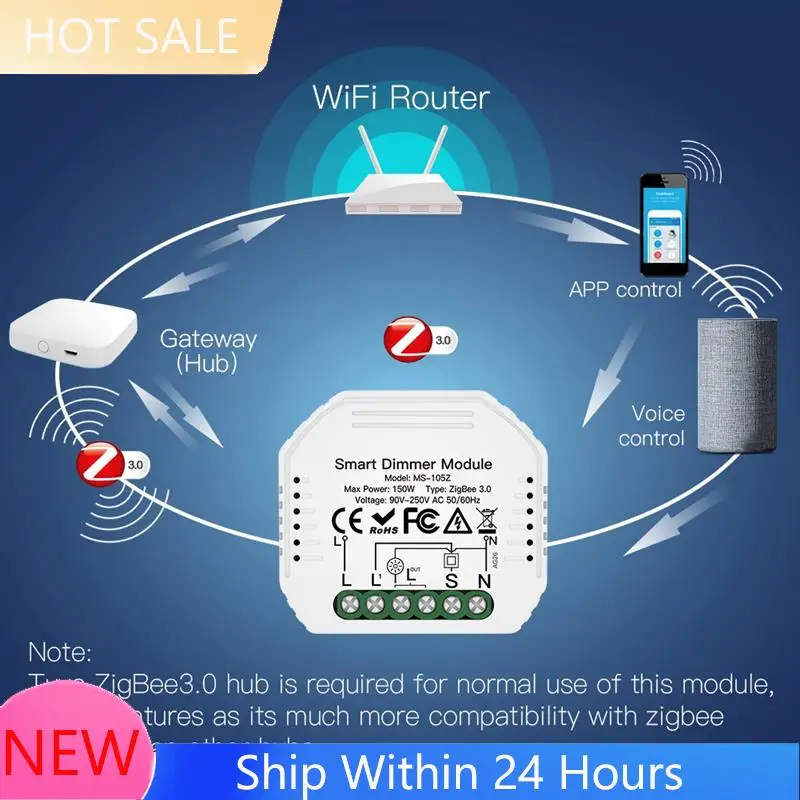 ~ 【EN Stock】 Módulo de interruptor de cortina Zigbee Smart 1 vía de atenuación remota controlada por aplicación por voz Compatible con Alexa Google Home
