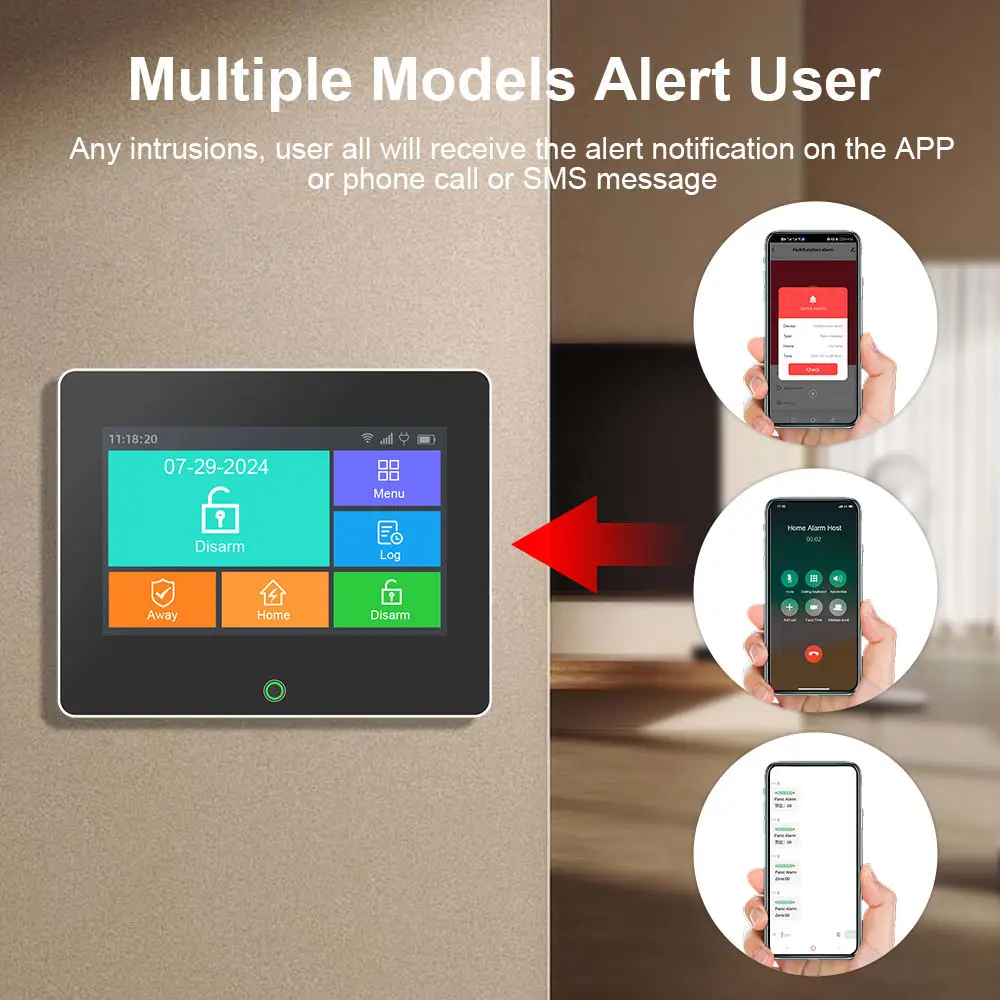 STLF Tuya App Wifi Gsm Intelligent Internet of Things Home Anti Intruder Alarm System 2g 4g Wireless Smart Security System