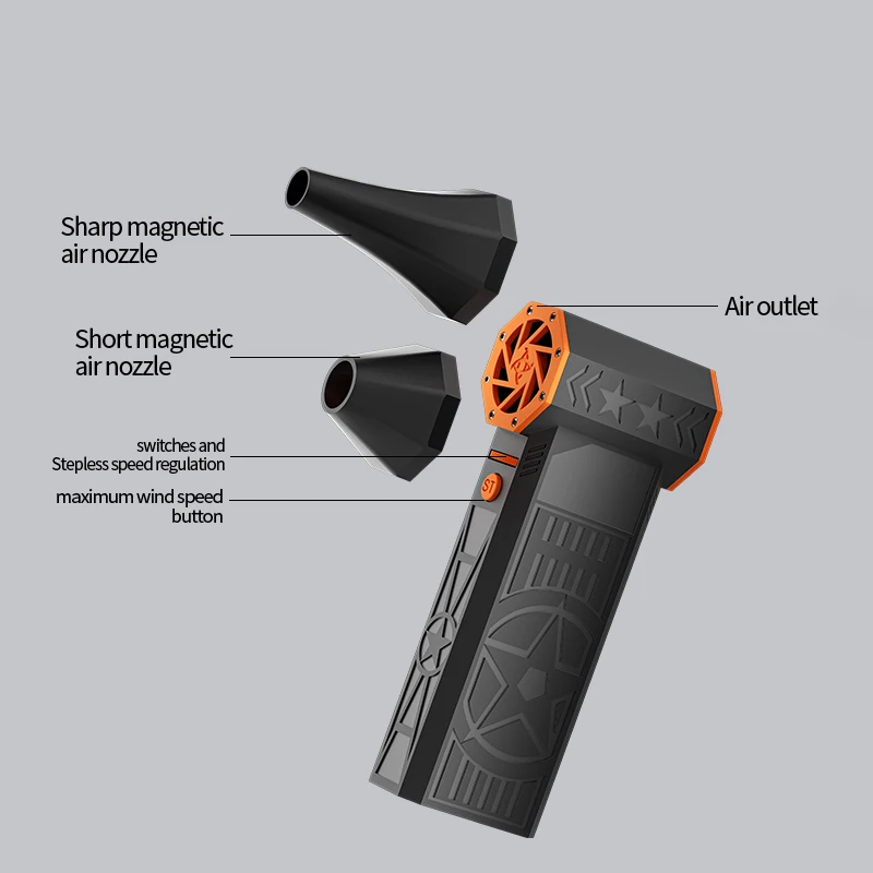 2025年の新しいポータブルターボファン、ハンドヘルド高速ファン、強力なターボファン、高速気流 - 内蔵4000mAh * 2充電器
