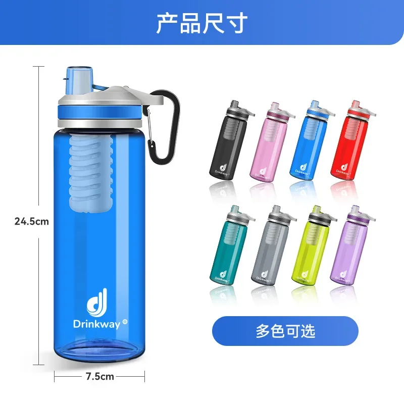 เครื่องกรองน้ำสำหรับกีฬากลางแจ้งเครื่องกรองน้ำดื่มโดยตรงเครื่องกรองน้ำแบบพกพากลางแจ้งอยู่รอดตัวกรองฉุกเฉิน