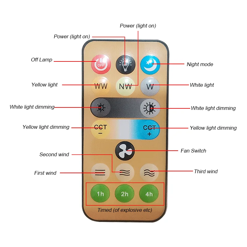 LED Ceiling Fan With Light Remote Control Dimmable Silent Modern Smart Wireless Fans for Bedroom Living Room Loft