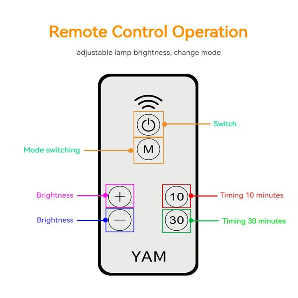 Sáng Tạo Gà Trẻ Em Đèn Ngủ Núm Silicone Mềm Đầu Giường Ban Đêm Có Điều Khiển Từ Xa Cảm Ứng Cảm Biến Dễ Thương USB Đèn Ngủ