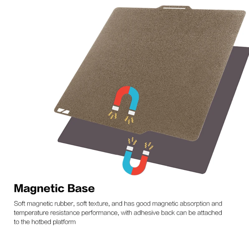 LERDGE 3D Printer PEI Platform parts Heatbed Magnetic base for pei platforms Attachment Film Pad Flexible Plate Base