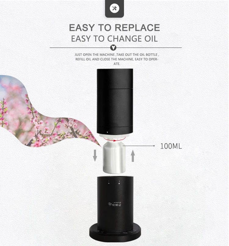 App Controle Metalen Parfum Geurverspreider Machine Aroma Professionele Etherische Olie Geur Diffuser