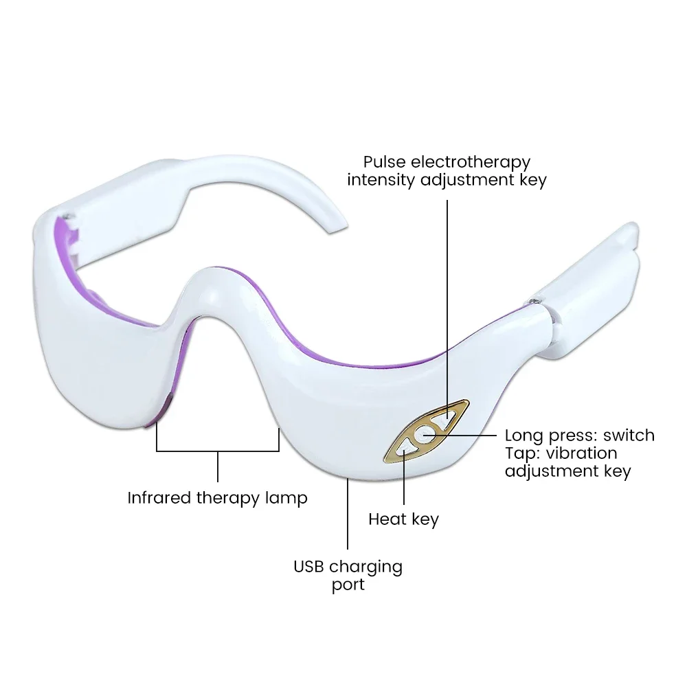 

USB-инструмент для ухода за глазами — снимает усталость, борьба с темными кругами, улучшает красоту кожи