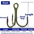 Size 4