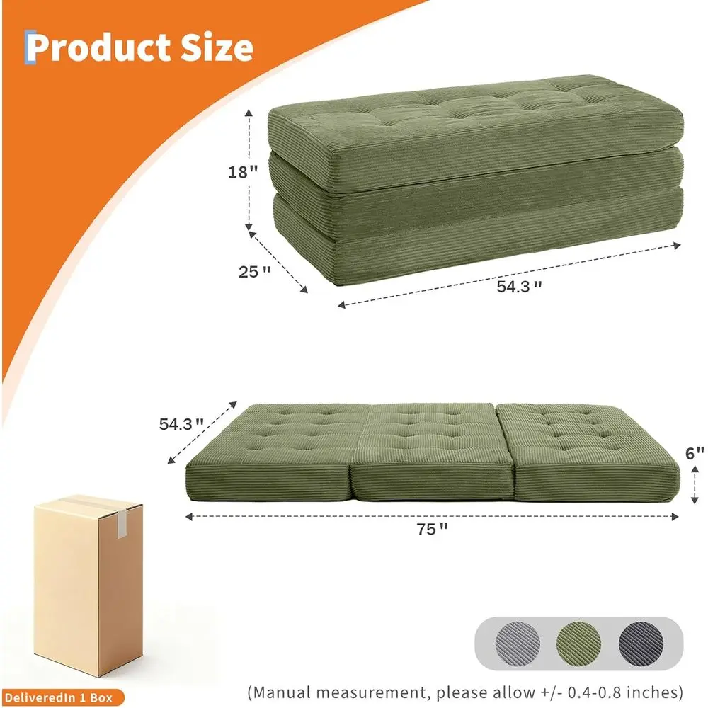 description