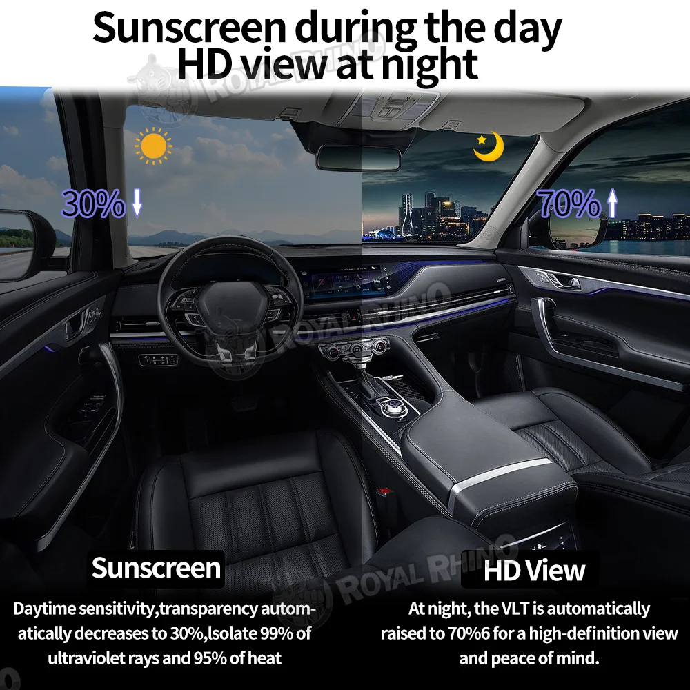 Auto Fenster Solar Tönung Photochrome Film Farbe Ändern Wärme Ablehnung Anti UV Für Jedes Auto Vorne Heckscheibe Fenster Zubehör – Detail 5