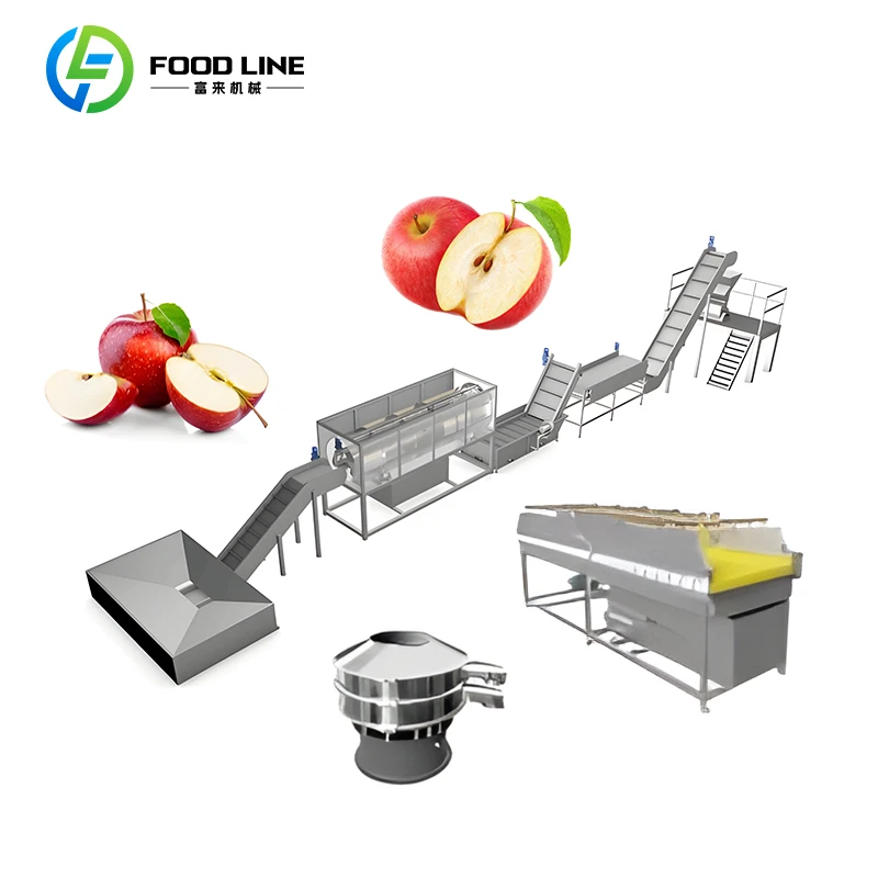Full Set Apple Juice Processing Line Systematic Design For Washing Crushing Juicing Sterilizing And Final Product Packaging Step